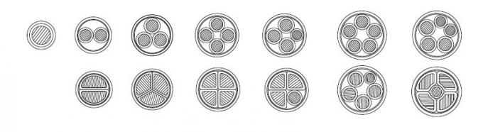 Cu ядра силового кабеля 0.6/1kV 2 низшего напряжения бронированный/XLPE/STA/IEC 0 PVC